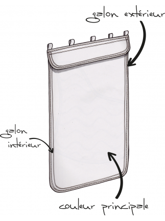 Customizable Stall Hanging