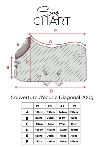 Guide des tailles couvertures et chemises PADDOCK Sports