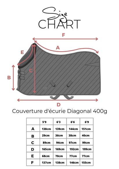 Guide des tailles couvertures et chemises PADDOCK Sports